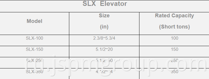 SLX elevator